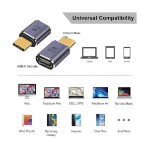 Poyiccot Adaptador extensor USB C de 40 Gbps paquete de 2_5