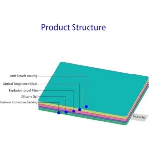 Protector de pantalla para cámara Sony A7 IV A7IV A74_6