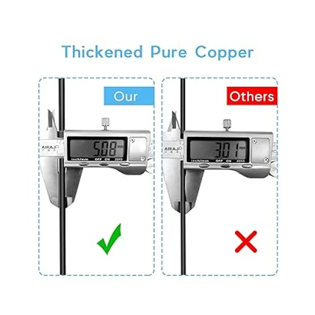 PixelMan Cable de altavoz RCA de 18 AWG de 6.5 pies 2_2