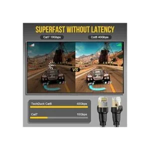 TechDuck Cable Ethernet Cat 8 de 6 pies trenzado de 26_4