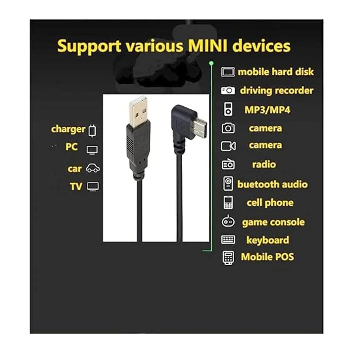 SHANFEILU Mini cable USB de 90 grados ángulo de 5 pines_2