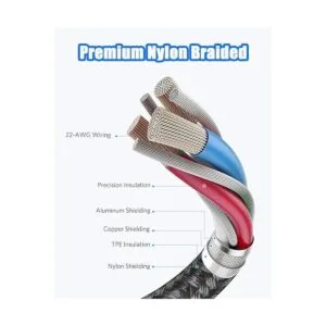 Paquete de 2 cables USB C a USB C JYJZPB de carga rápida_4