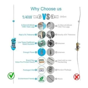 Kootage Kit surtido de resistencias de 760 piezas de 38_4
