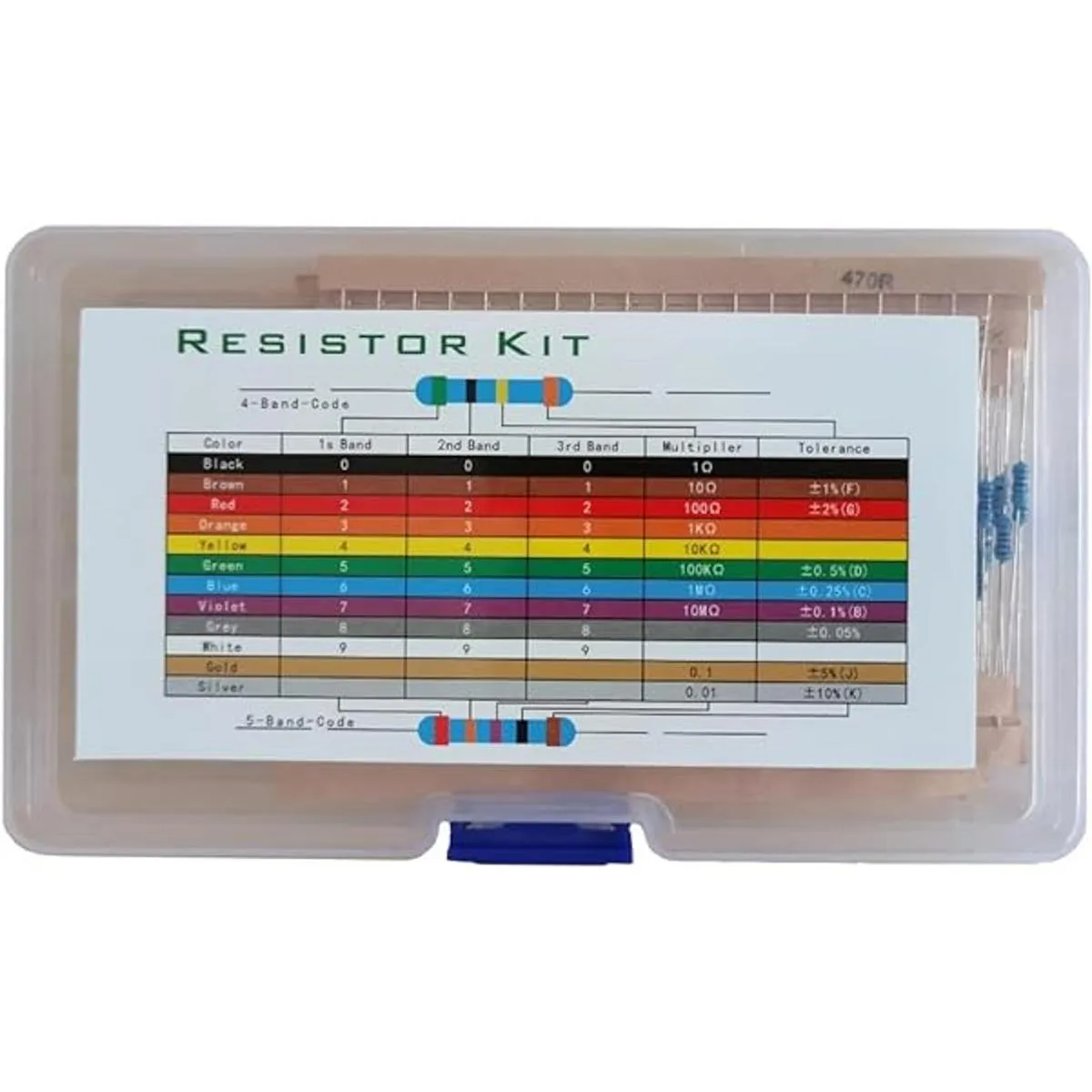 Kootage Kit surtido de resistencias de 760 piezas de 38_1