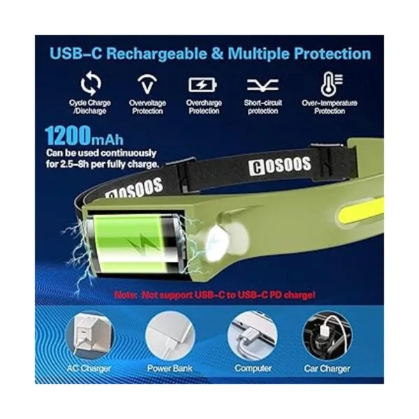 COSOOS Linterna LED recargable lámpara de cabeza_5