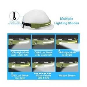 COSOOS Linterna LED recargable lámpara de cabeza_3