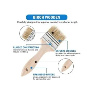 ETERNA Paquete de 6 pinceles de pintura para virutas_5