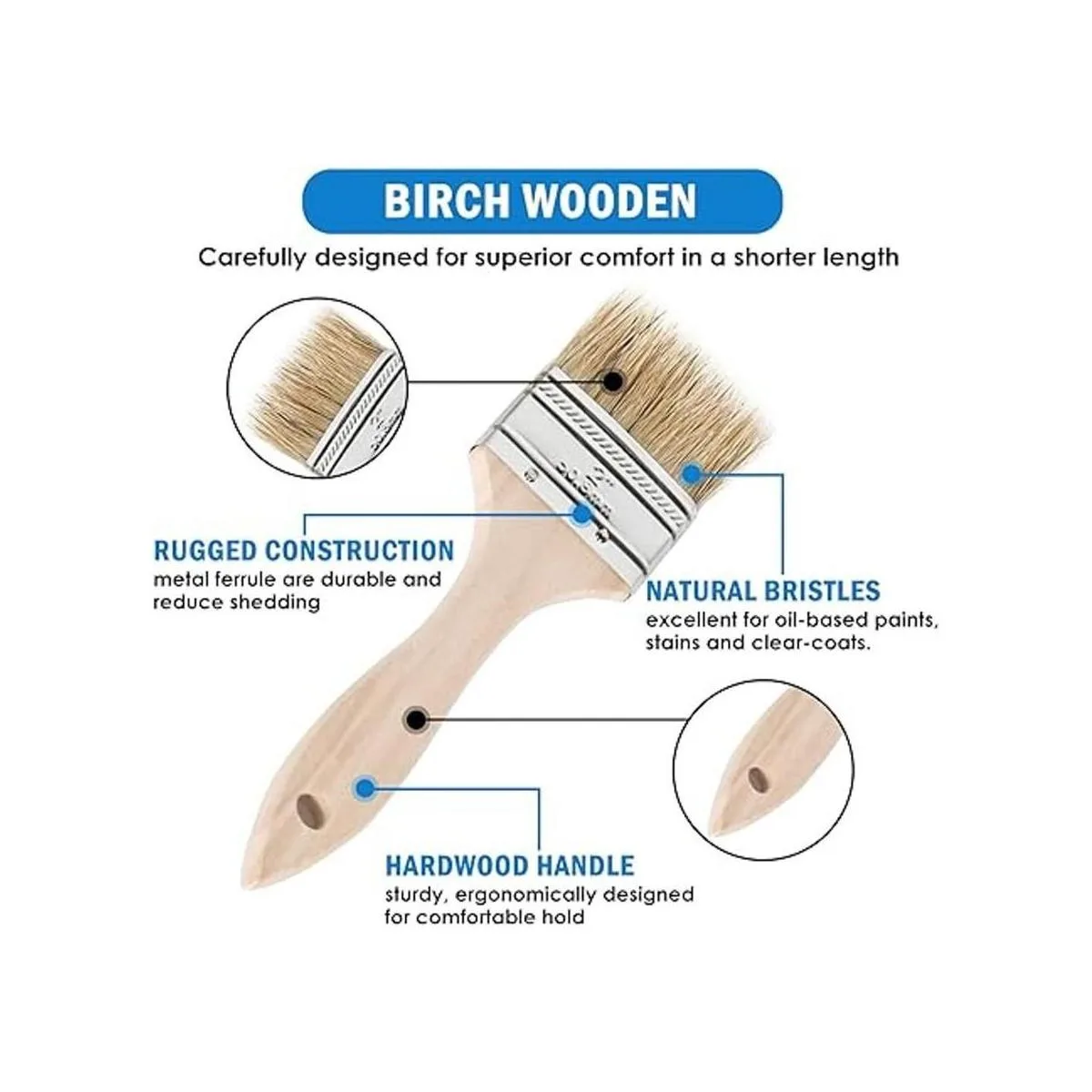 ETERNA Paquete de 6 pinceles de pintura para virutas_5