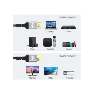 Soonsoonic Cable HDMI 4K de 15 pies Cable HDMI a HDMI de_6