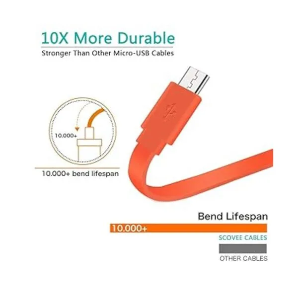 Cable de carga USB de repuesto para Ring WiFi timbre de_3