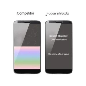 Supershieldz diseñado para Motorola One 5G y One 5G UW_2