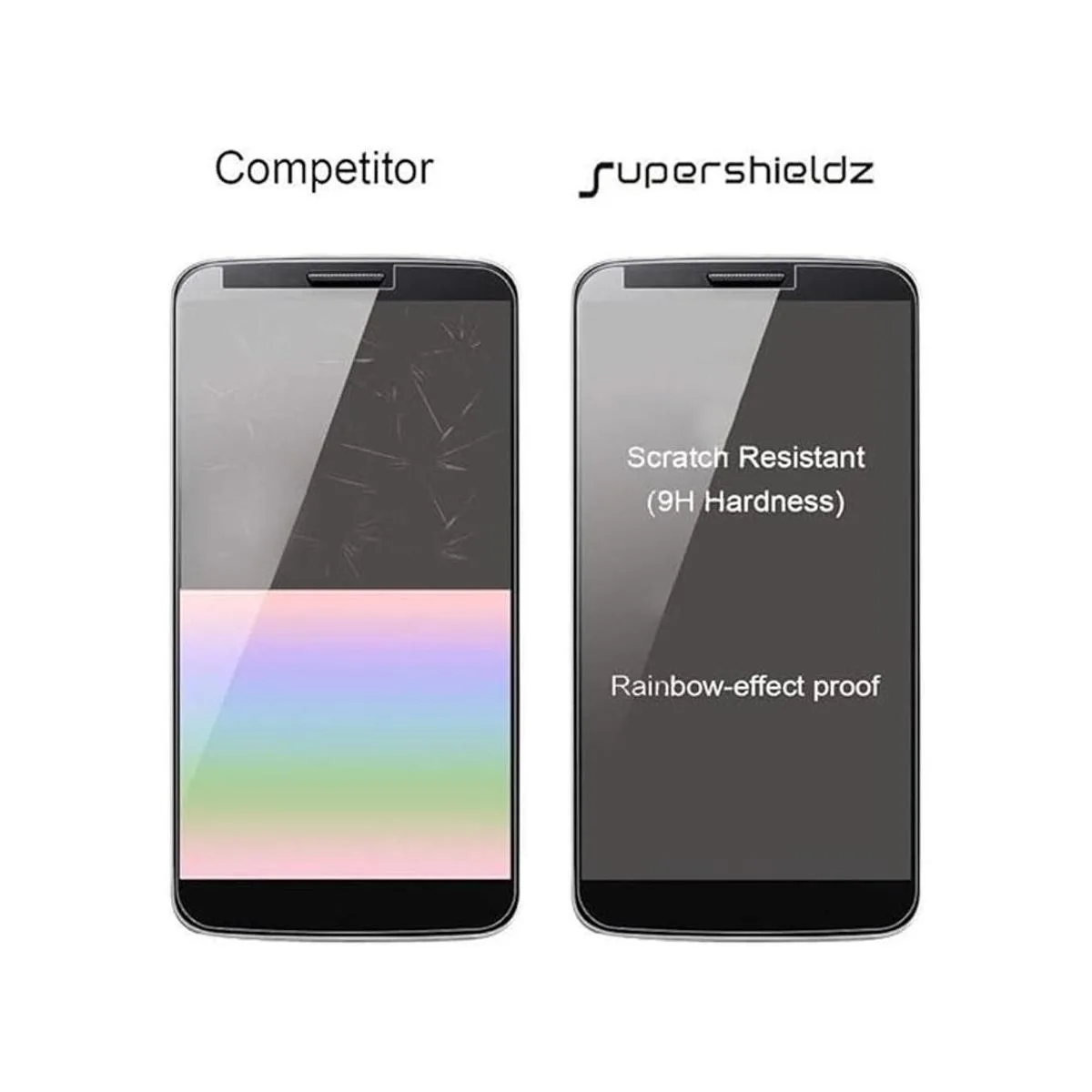 Supershieldz diseñado para Motorola One 5G y One 5G UW_2