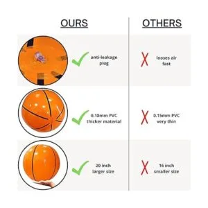 4Es Novelty Balón de baloncesto inflable de 20 pulgadas_5