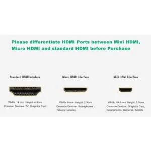 JD Mini adaptador HDMI 5 unidades chapado en oro HDMI_2