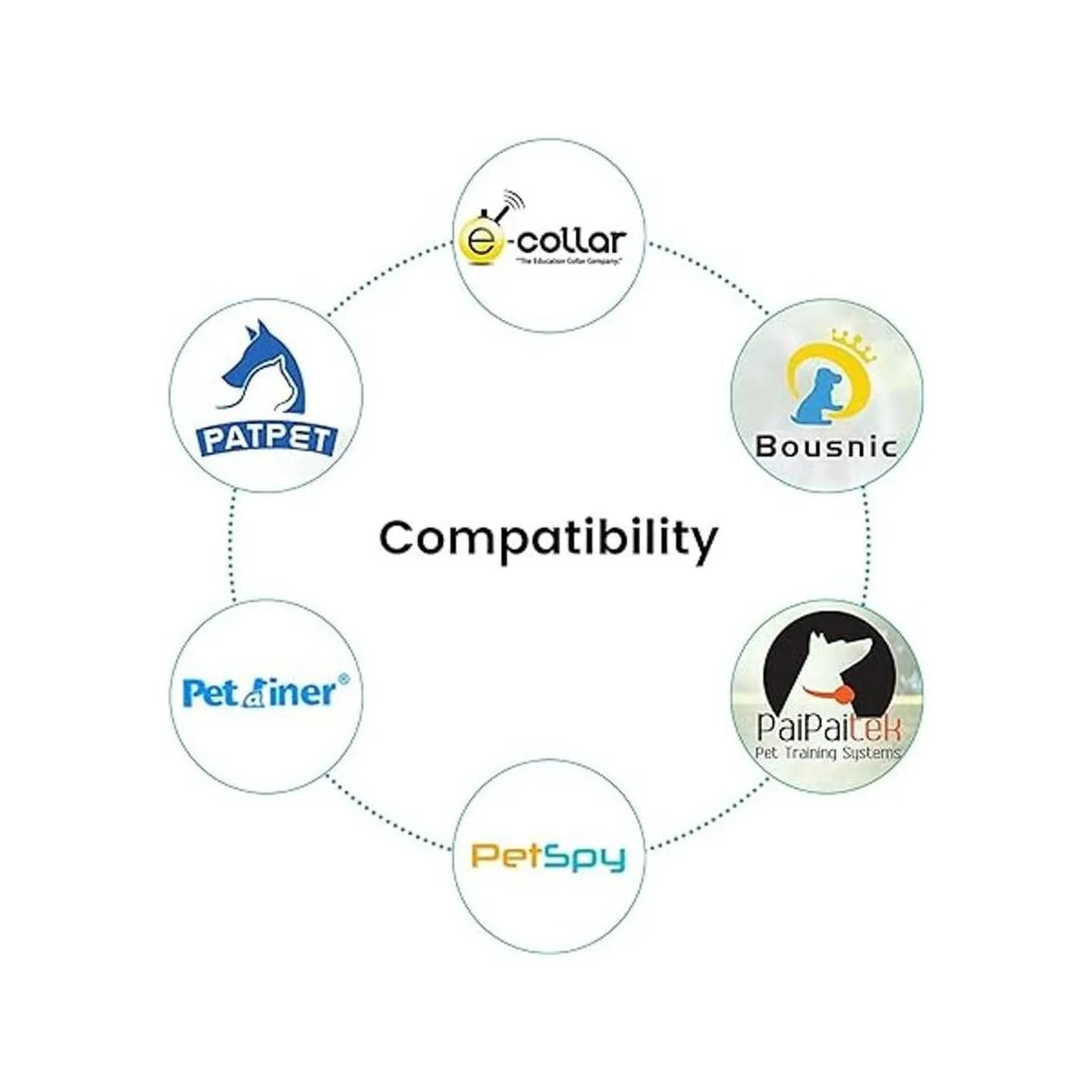 Cargador de repuesto para collar de choque para educador_2