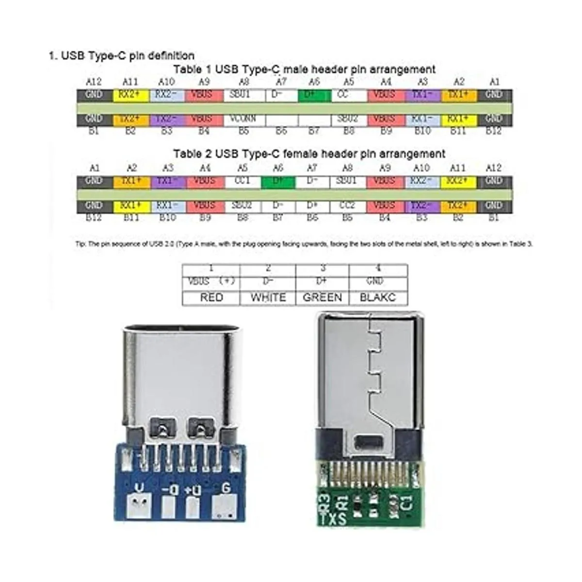 ANMBEST 10 conectores USB 3.1 tipo C 24 pines enchufe_4