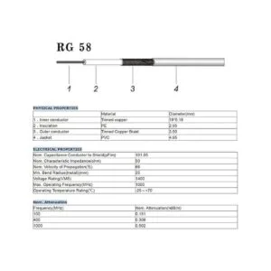 Superbat Cable BNC a RPSMA de 10 pies BNC macho a RPSMA_6