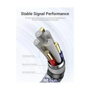 AINOPE Cable de extensión USB 3.0 de 3.3 pies tipo A_4
