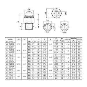 CEKER Accesorios de empuje para conectar de 0.236 in_4