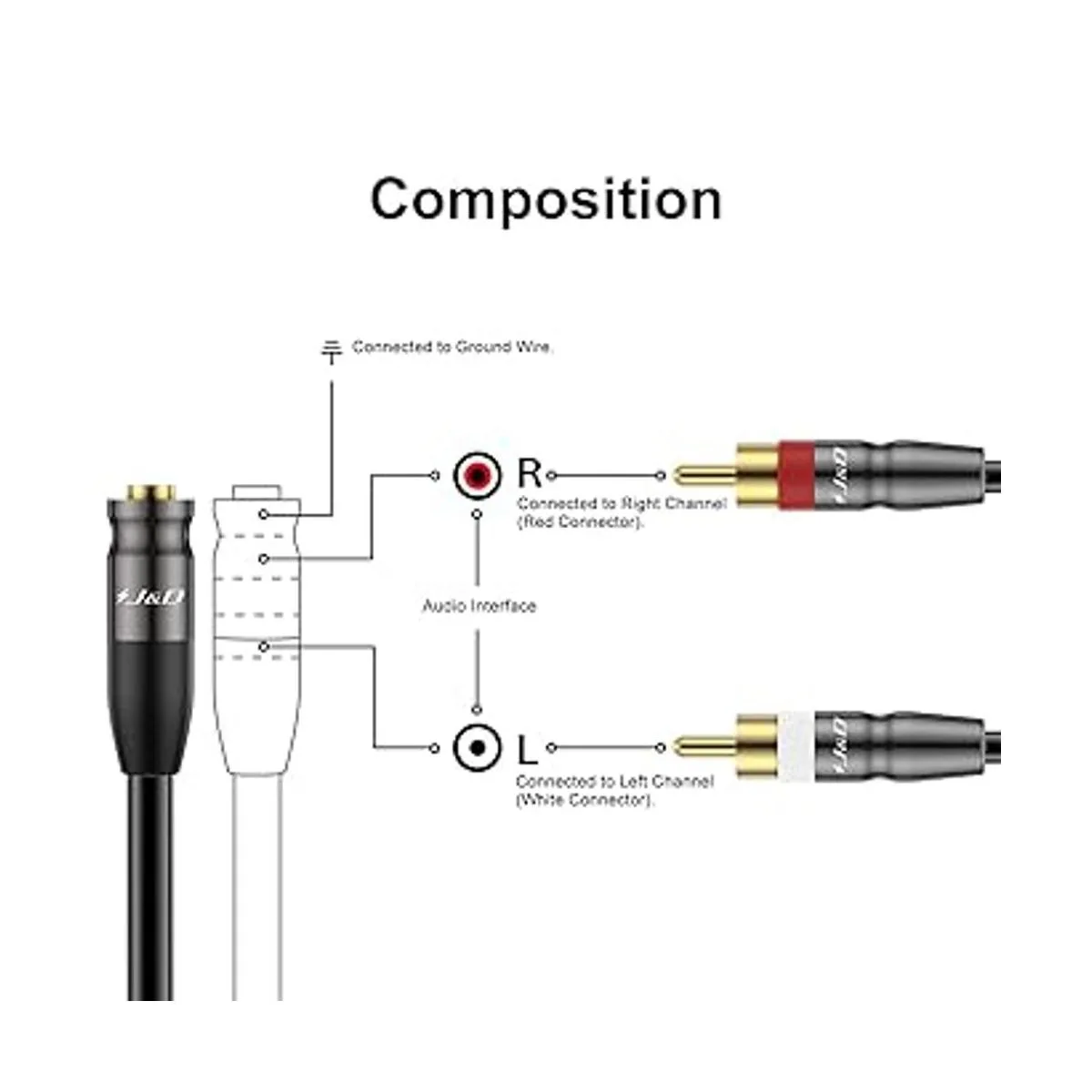 JD Cable de audio RCA doble de 0.138 in a cable de audio_3