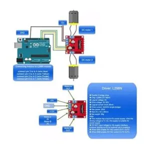 3 unidades L298N placa controladora de accionamiento de_7