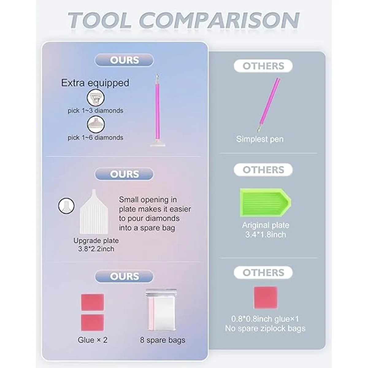 Bestact Kits de pintura de diamantes kit de arte de_4