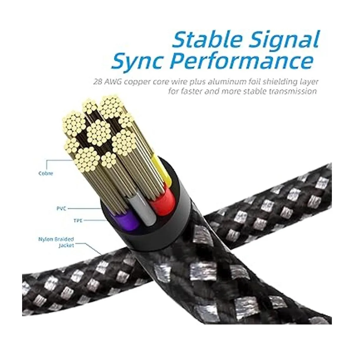 Cable de extensión USB 3.0 a USB 3.0 de 3 pies adaptador_6