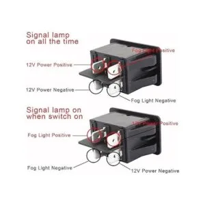 TOMALL Interruptor de palanca de luz antiniebla LED de_2