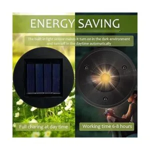 Piezas de repuesto de luz solar paquete de 2 luces_3