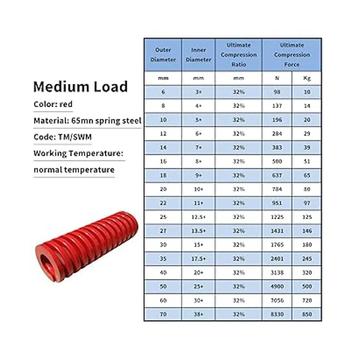Yinpecly Molde de compresión de carga media con estampado_7