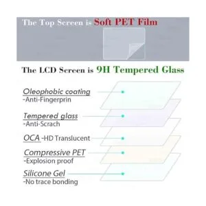 Protector de pantalla para Panasonic LUMIX G9 protector_2