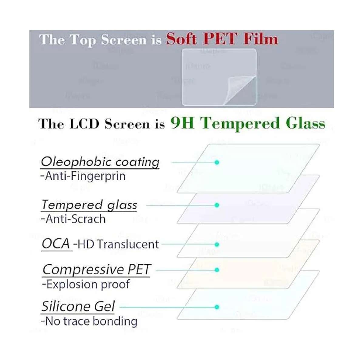 Protector de pantalla para Panasonic LUMIX G9 protector_2