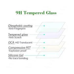 Paquete de 4 Protector de pantalla para Garmin_2