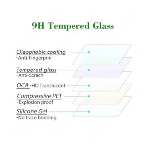 Protector de pantalla para Fossil GEN 6 Mujeres GEN 6 4_2