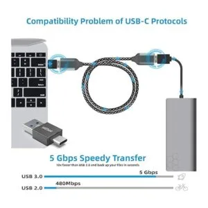 Cable de extensión USB 3.0 a USB 3.0 de 3.3 pies USB_5