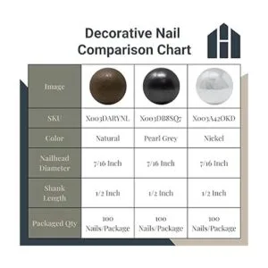 House2Home Tacos de tapicería para muebles cabezales de_7