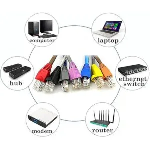 Accessbuy Paquete de 100 cables de red Ethernet RJ45 CAT6E_5