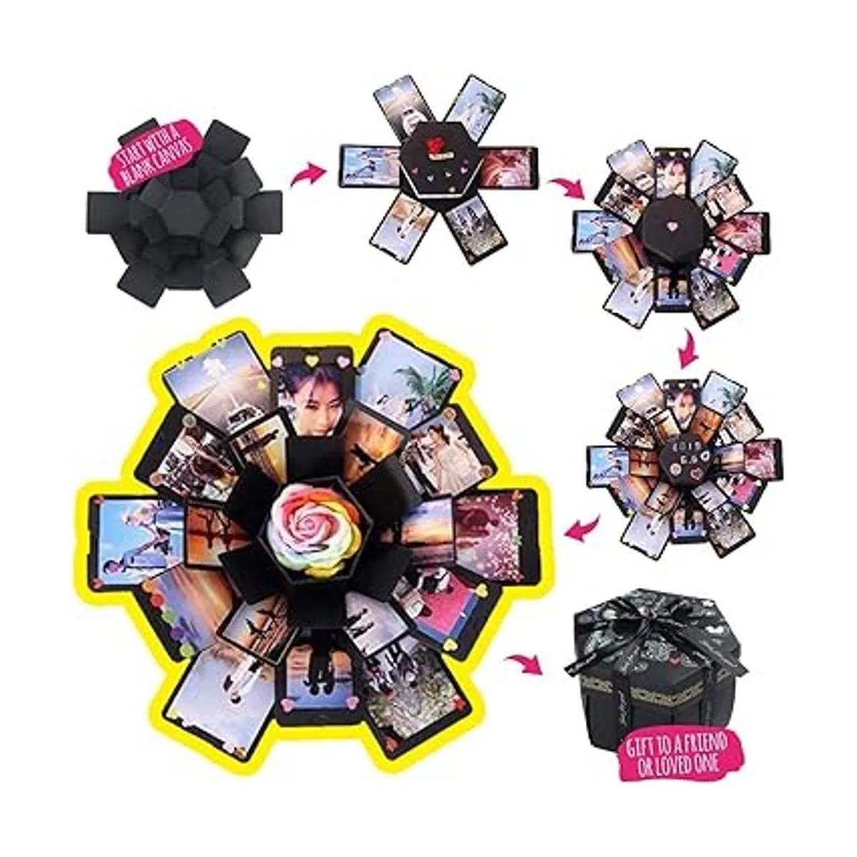 kongchan Caja de explosión de 6 caras caja de regalo_3