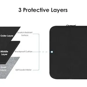 ProElife Funda protectora de alta calidad resistente al_3
