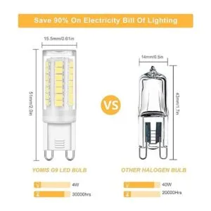 Umleeddlt Bombilla LED G9 de 4 W equivalente a halógeno_2