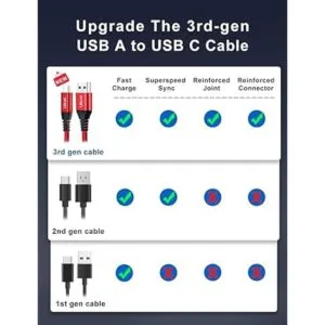 Cable USB 3.2 A a C de 3 pies cable de disco duro externo_2