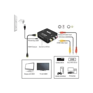 Amtake Convertidor RCA a HDMI adaptador de convertidor_2