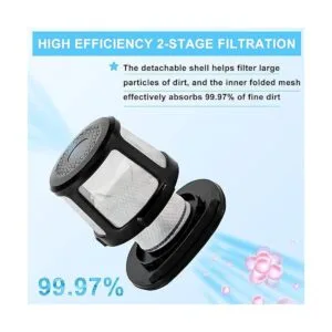 3061 Filtro de repuesto para aspiradora inalámbrica_3