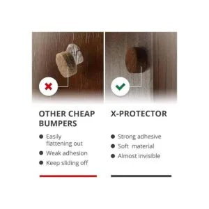 Protector X para puerta de gabinete 100 unidades_3