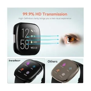 iVoler Protector de pantalla de vidrio templado para_4