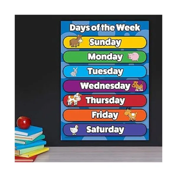 Juego de carteles de los días de la semana y los meses del_6