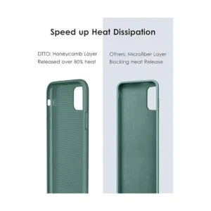 DTTO Funda de silicona con amortiguación de rejilla de_4