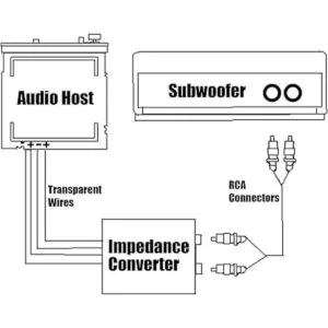 Adaptador de señal de audio de alta a baja impedancia para_6