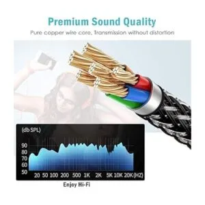 Cable AUX Hannord 0.138 in de nailon trenzado estéreo AUX_4