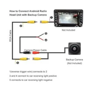 GreenYi Cable de extensión de cámara de respaldo de 10_5